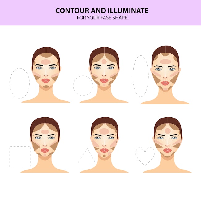 how to contour face to make it look thinner